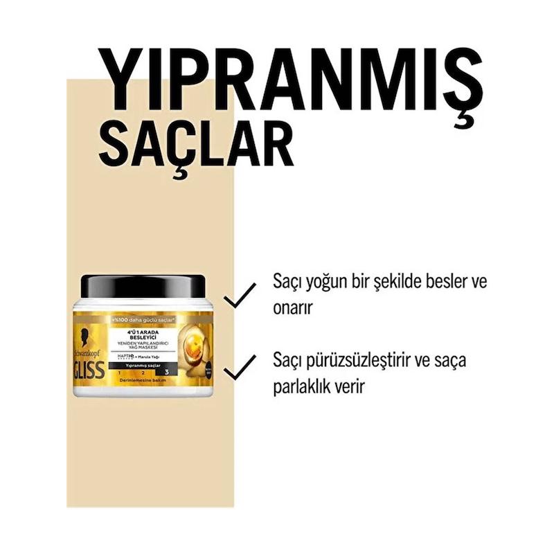 ماسک موی گليس مدل Oil Nutritive 4-in-1 مخصوص موهای آسيب ديده حجم 400 میلی لیتر